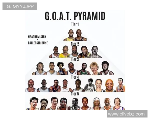 足球明星对位名单表揭秘各大联赛顶尖球员实力对比与战术分析