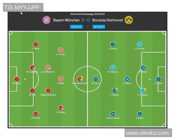 重庆足球队与南京足球队赛后战术分析与复盘探讨